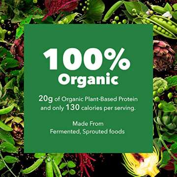 PlantFusion Complete Organic Protein Powder - Plant Based Protein Powder with Fermented Superfoods - Keto & Vegan Friendly, Gluten Free, Soy Free, Non-Dairy, No Sugar, Non-GMO - Chocolate 2 lb