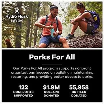 Hydro Flask Wide Mouth Bottle with Flex Cap