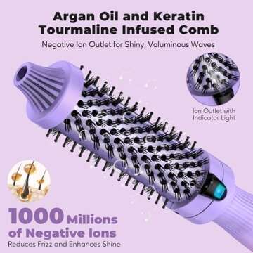 FARERY 1.25-Inch Heated Round Brush - Ceramic Ionic Thermal Brush for Fast and Quiet Styling, Volume, Smoothness, Natural Curls, Dual MCH Heating, Adjustable Temperature