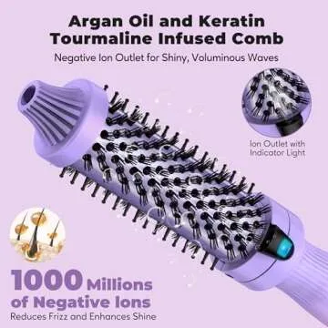 FARERY 1.25-Inch Heated Round Brush - Ceramic Ionic Thermal Brush for Fast and Quiet Styling, Volume, Smoothness, Natural Curls, Dual MCH Heating, Adjustable Temperature