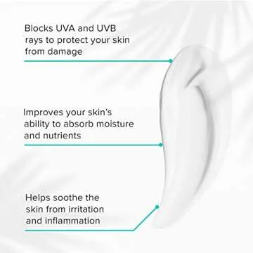 ClarityRx Skin Defense SPF 50 - Natural Hydrating Sunscreen