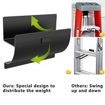 Juformin Heavy-Duty Ladder Hanger-Wall Mount Ladder Hooks for Storage-Wheelbarrow Hangers for Garage...