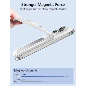 HiWe for Magsafe Wallet with Airtag Holder, Strongest Magnetic Wallet for iPhone 16/15/14/13/12 Series, 6 Cards Holder, Magnetic Phone Wallet, Leather RFID for iPhone Wallet, 3 Slots, White