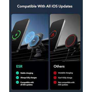 ESR Qi2 15W MagSafe Car Mount Charger for iPhones and Galaxy S25