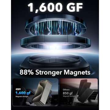 ESR Qi2 15W MagSafe Car Mount Charger for iPhones and Galaxy S25