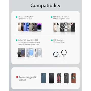 ESR Qi2 15W MagSafe Car Mount Charger for iPhones and Galaxy S25