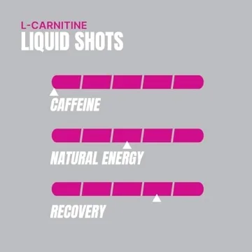 ProSupps L-Carnitine Liquid Shots for Energy & Recovery