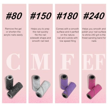 C12rtive 100 Pcs 3mm Small Sanding Bands for Nail Care