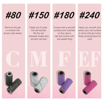 C12rtive 100 Pcs 3mm Small Sanding Bands for Nail Care