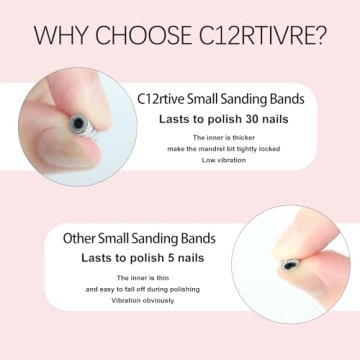 C12rtive 100 Pcs 3mm Small Sanding Bands for Nail Care