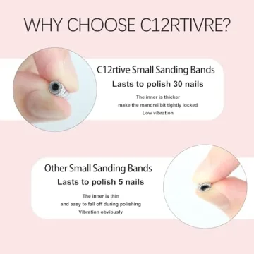 C12rtive 100 Pcs 3mm Small Sanding Bands for Nail Care