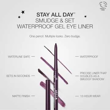 stila Stay All Day® Smudge & Set Waterproof Gel Eye Liner | Waterline-Safe, Long-Lasting Color Wear, Smooth Glide Eyeliner Pencil or Eyeshadow | Plumfull