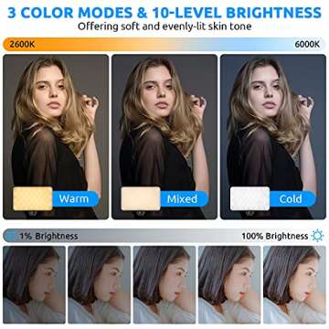 Video Conference Lighting,Webcam Light for Remote Working,Zoom Call Light for Video Recording/Live S...