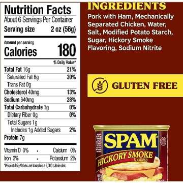 Spam Hickory Smoke, 12 Ounce Can