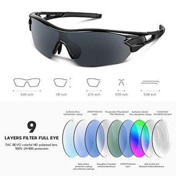 BEACOOL Polarized Sports Sunglasses UV Protection Comfort