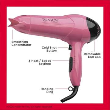 Revlon 1875W Lightweight Hair Dryer | For Easy Smooth Styling (Pink)