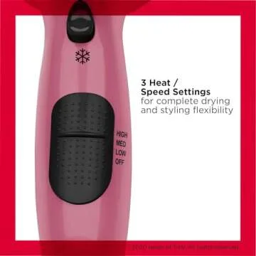 Revlon 1875W Lightweight Hair Dryer | For Easy Smooth Styling (Pink)