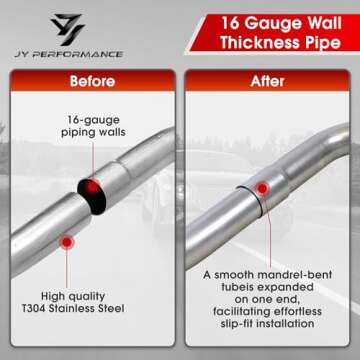 T304 Stainless Steel Exhaust Tubing Kit 8PCS – Customizable Performance