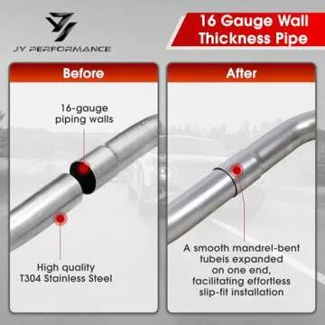 T304 Stainless Steel Exhaust Tubing Kit 8PCS – Customizable Performance