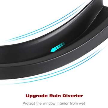 JeCar Hardtop Rain Diverter ABS Drip Rail Extension Rain Gutter Exterior Accessories Compatible with...