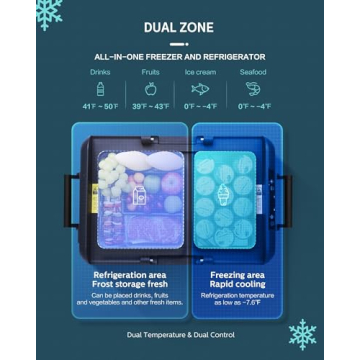 PHILIPS TB7301G Portable 48 Quart Car Refrigerator Cooler