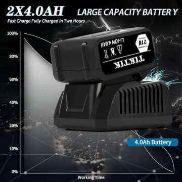 TIKTIK 2000Nm Cordless Impact Gun, 3/4" Brushless High Torque Impact Wrench,5500RPM Power Impact Wrenches w/ 2 * 4.0Ah Battery & Fast Charger,21V Electric Impact Wrenche for Car/Truck RV/Mower