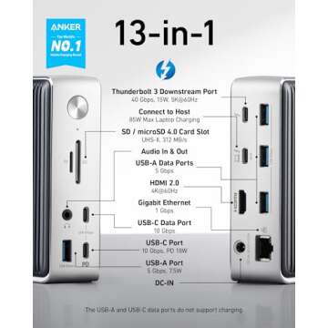 Anker 577 Docking Station: 13-in-1 Thunderbolt 3, 85W Charging, Dual 4K Display