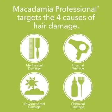 Macadamia Professional Hair Care Sulfate - Paraben Repair Hair Shampoo, Sheer Pecan, 10 Fl Oz