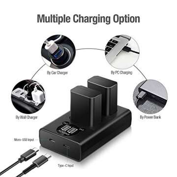 ENEGON NP-FW50 Battery (2-Pack,1300mAh) and Dual Charger for Sony ZV-E10, Alpha A6000, A6300, A6400, A6500, a5000, a5100, A7, A7II, A7RII, A7SII, A7S, A7S2, A7R, A7R2, A55, RX10 II III Camera