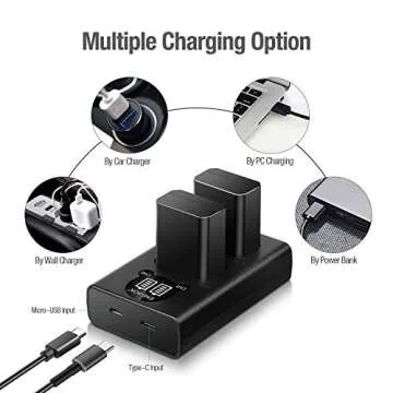 ENEGON NP-FW50 Battery (2-Pack,1300mAh) and Dual Charger for Sony ZV-E10, Alpha A6000, A6300, A6400, A6500, a5000, a5100, A7, A7II, A7RII, A7SII, A7S, A7S2, A7R, A7R2, A55, RX10 II III Camera