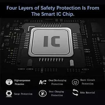 ENEGON NP-FW50 Battery (2-Pack,1300mAh) and Dual Charger for Sony ZV-E10, Alpha A6000, A6300, A6400, A6500, a5000, a5100, A7, A7II, A7RII, A7SII, A7S, A7S2, A7R, A7R2, A55, RX10 II III Camera