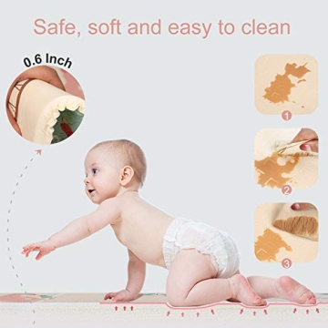 Extra Large Waterproof Play Mat for Babies