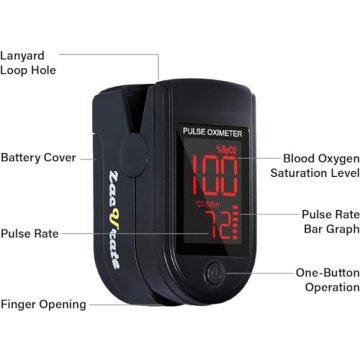 Zacurate Pro Series 500DL Fingertip Pulse Oximeter for Everyone