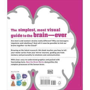 How the Brain Works: The Facts Visually Explained (DK How Stuff Works)