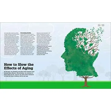 How the Brain Works: The Facts Visually Explained (DK How Stuff Works)