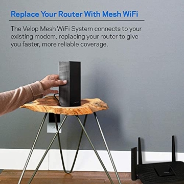 Linksys Velop Tri-Band Mesh WiFi System for Seamless Coverage