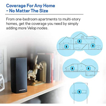 Linksys Velop Tri-Band Mesh WiFi System for Seamless Coverage