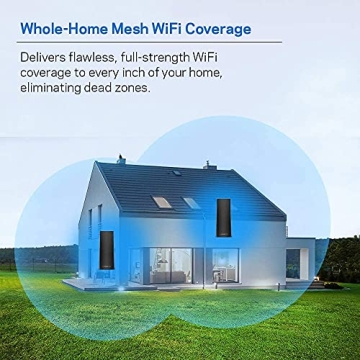 Linksys Velop Tri-Band Mesh WiFi System for Seamless Coverage