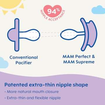 MAM Perfect Baby Pacifier, Patented Nipple, Developed with Pediatric Dentists & Orthodontists, Boy, 0-6 (Pack of 2)