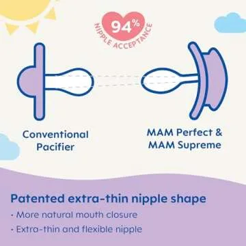 MAM Perfect Baby Pacifier, Patented Nipple, Developed with Pediatric Dentists & Orthodontists, Boy, 0-6 (Pack of 2)