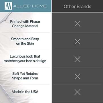 Allied Essentials Sleeping Pillows - 2" Gusseted Hotel Pillow, with PCM Technology, 250TC Cotton Luxurious Down Alternative Queen Size (28”L x 18”W)