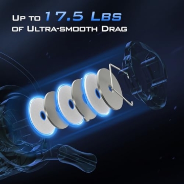 KastKing Centron Spinning Reel - Lightweight & Smooth Performance