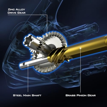 KastKing Centron Spinning Reel - Lightweight & Smooth Performance