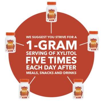 Zellie's | 100% Xylitol Sugar Free Cinnamon Breath Mints | Non-GMO, Low-Calorie, Gluten Free, Vegan ...
