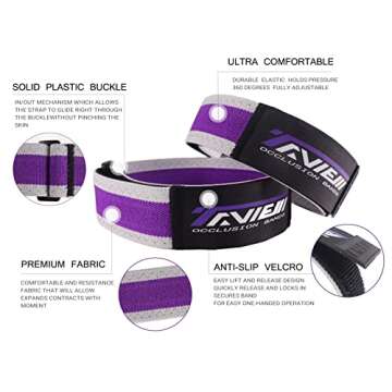 TAVIEW Occlusion Bands for Women Glutes & Hip Building, Blood Flow Restriction Bands BFR Bundle Boot...