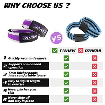 TAVIEW Occlusion Bands for Women Glutes & Hip Building, Blood Flow Restriction Bands BFR Bundle Booty Bands, Best Fabric Resistance Bands for Exercising Your Butt, Squat, Thigh, Fitness, Purple/Grey