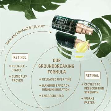 Biossance Squalane + Retinol Serum. Encapsulated Time-Release Retinol to Reduce Fine, Lines, Wrinkles, Discoloration and Texture. Cell Turnover with Minimal Irritation (1.01 fl oz)