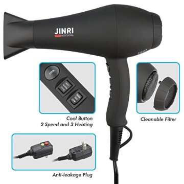 Professional 1875W Ionic Hair Dryer with Attachments