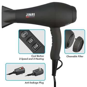 Professional 1875W Ionic Hair Dryer with Attachments