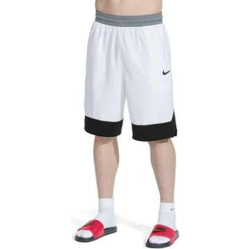 Nike Dri-FIT Icon Performance Apparel Collection
